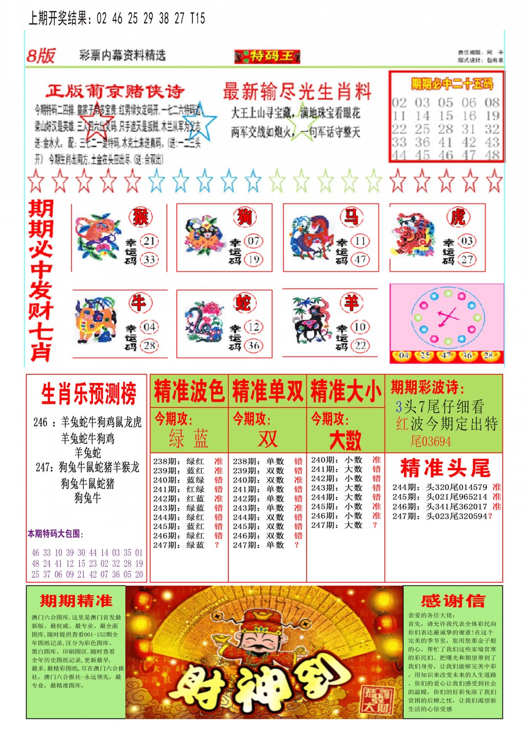 2024247期特码王B