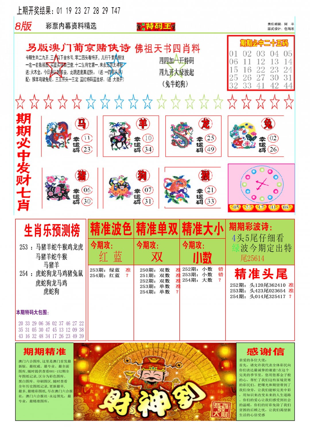 2024254期特码王B