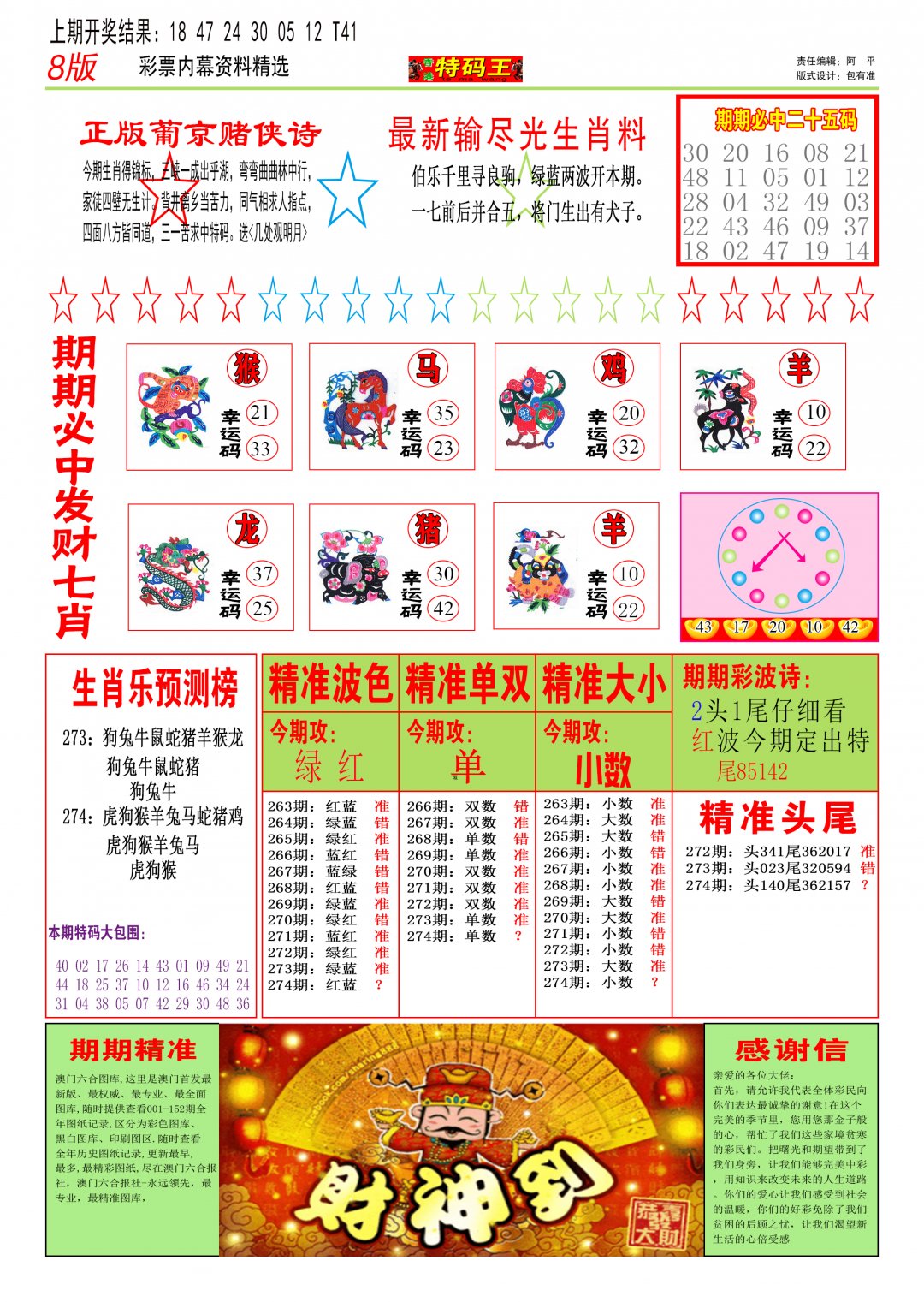 2024274期特码王B