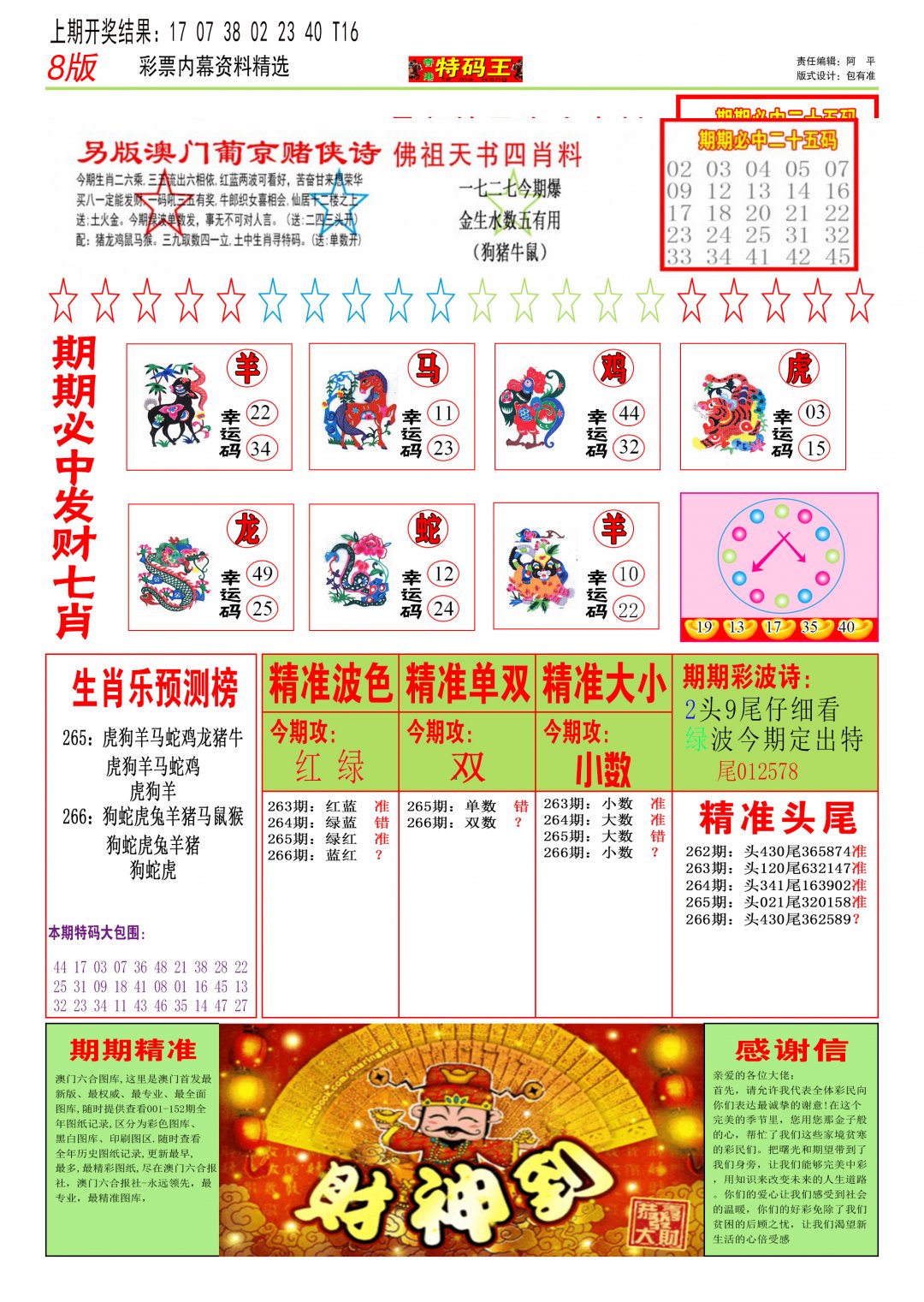 2024266期特码王B