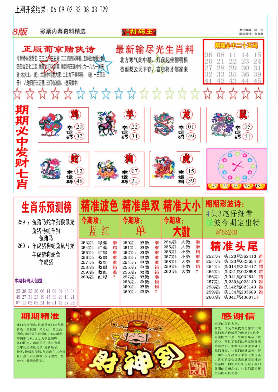 2024260期特码王B