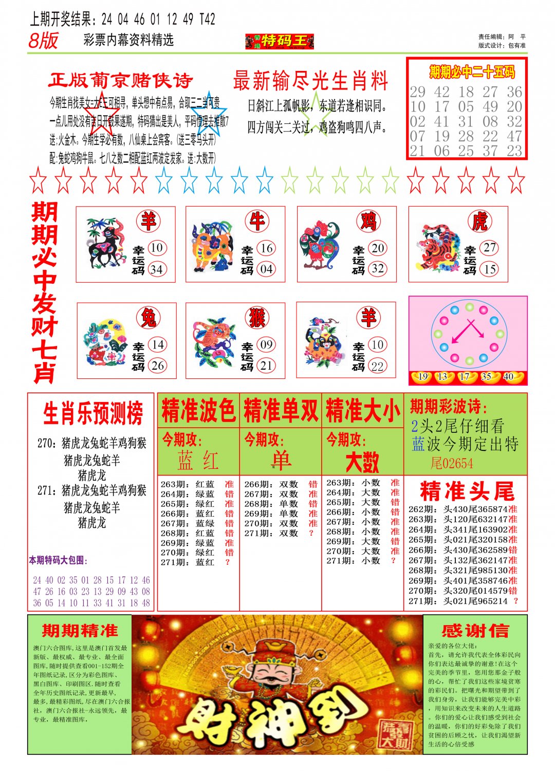 2024271期特码王B