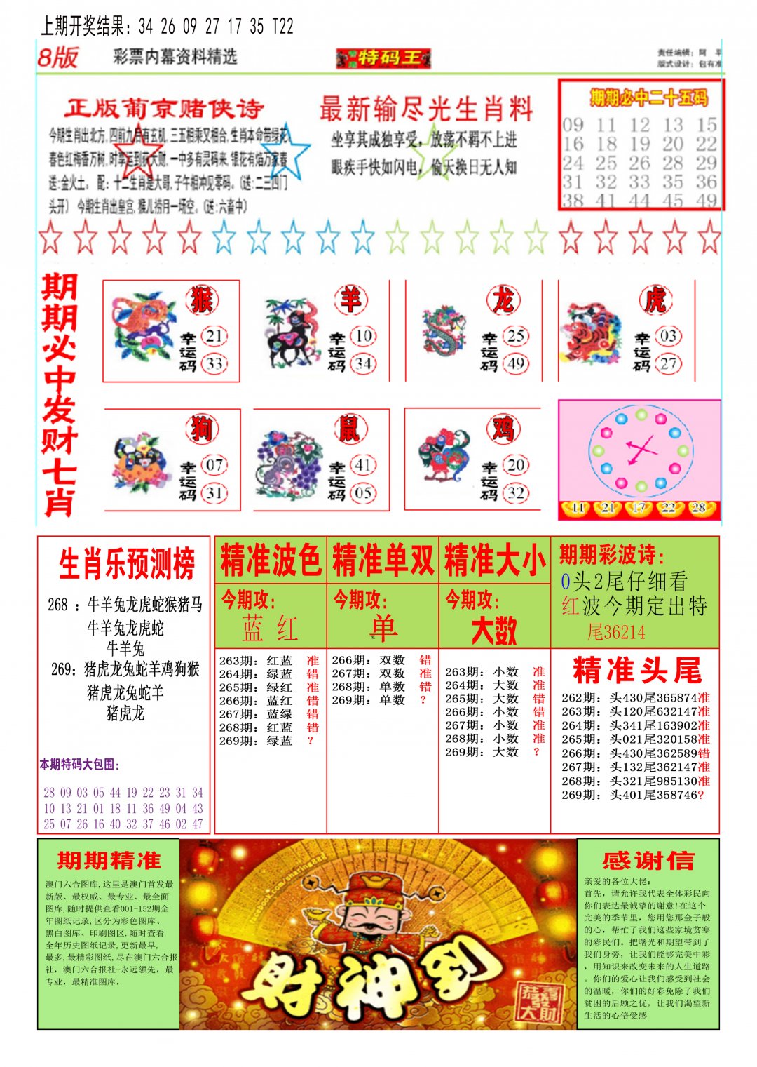 2024269期特码王B