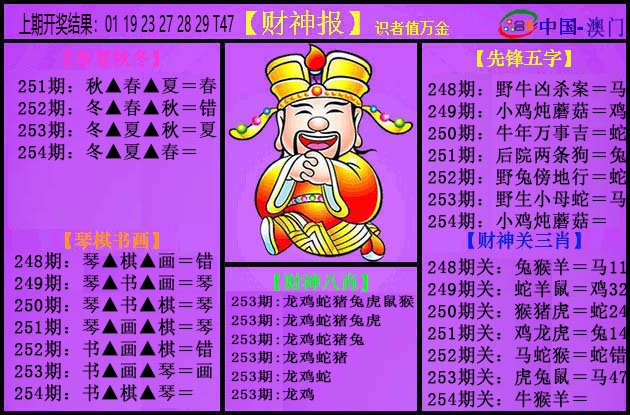 2024254期紫财神