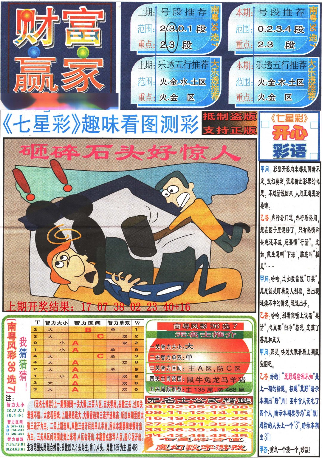 2024266期七星彩图(高清)