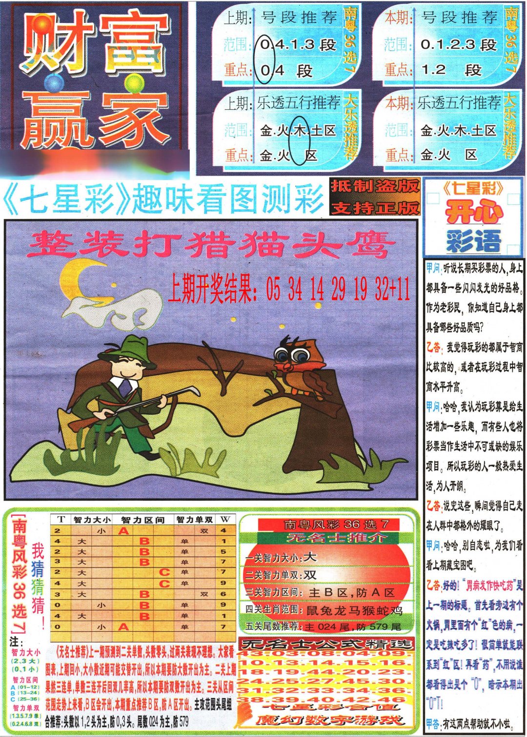 2024249期七星彩图(高清)