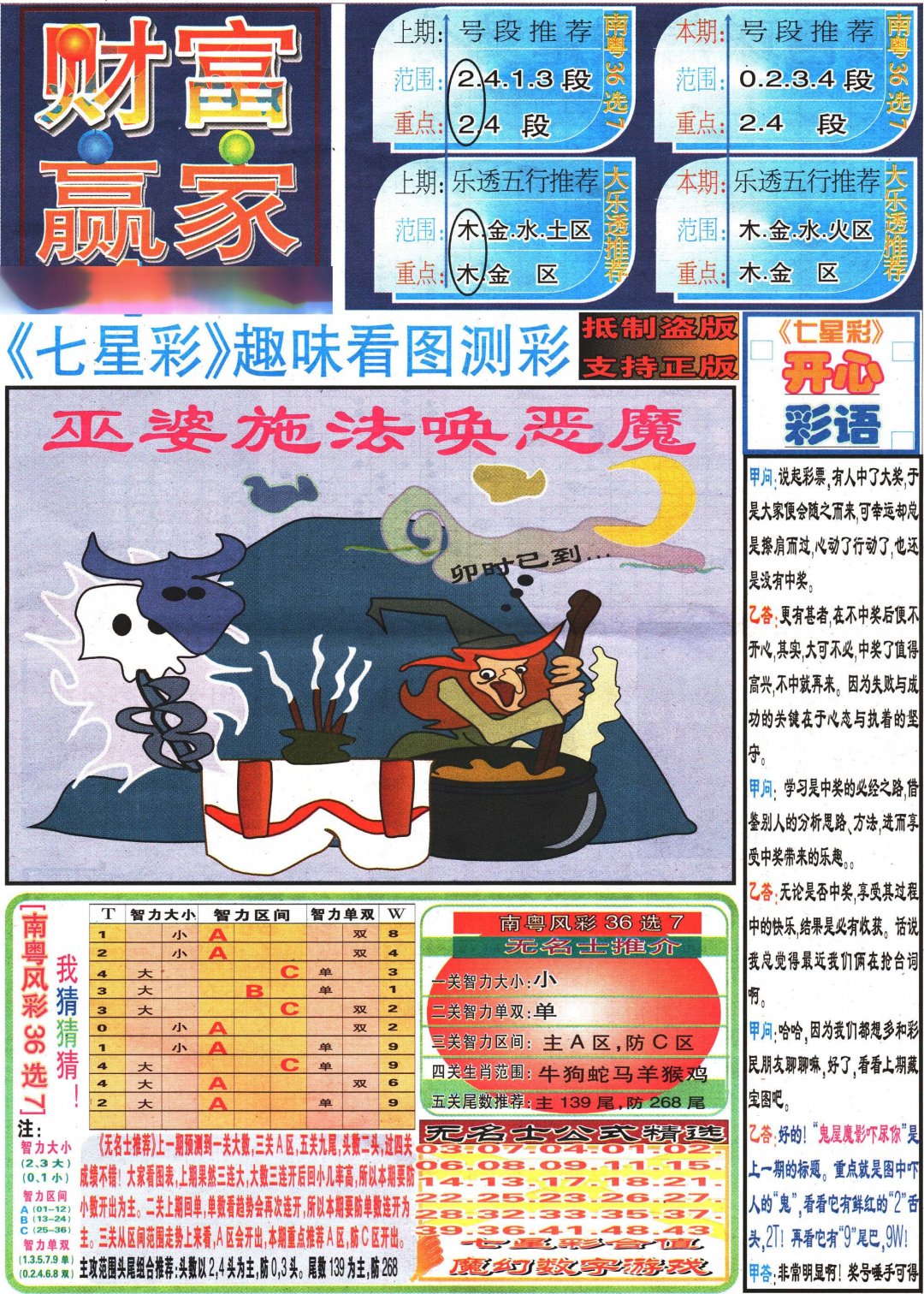 2024263期七星彩图(高清)