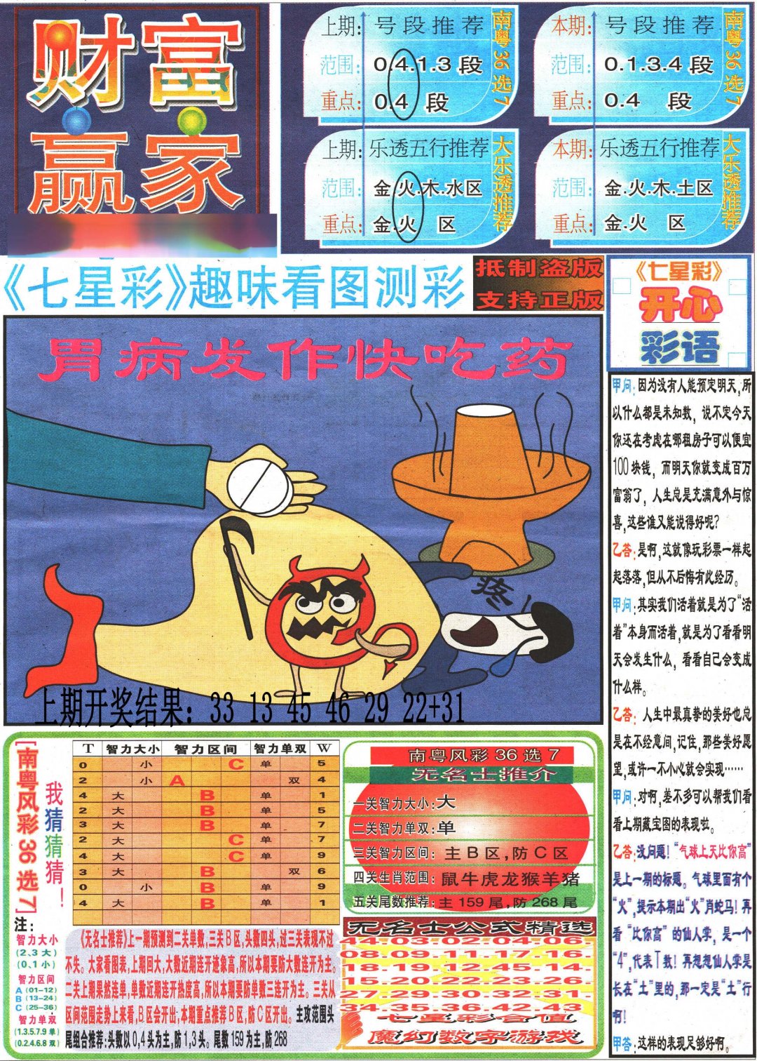 2024248期七星彩图(高清)