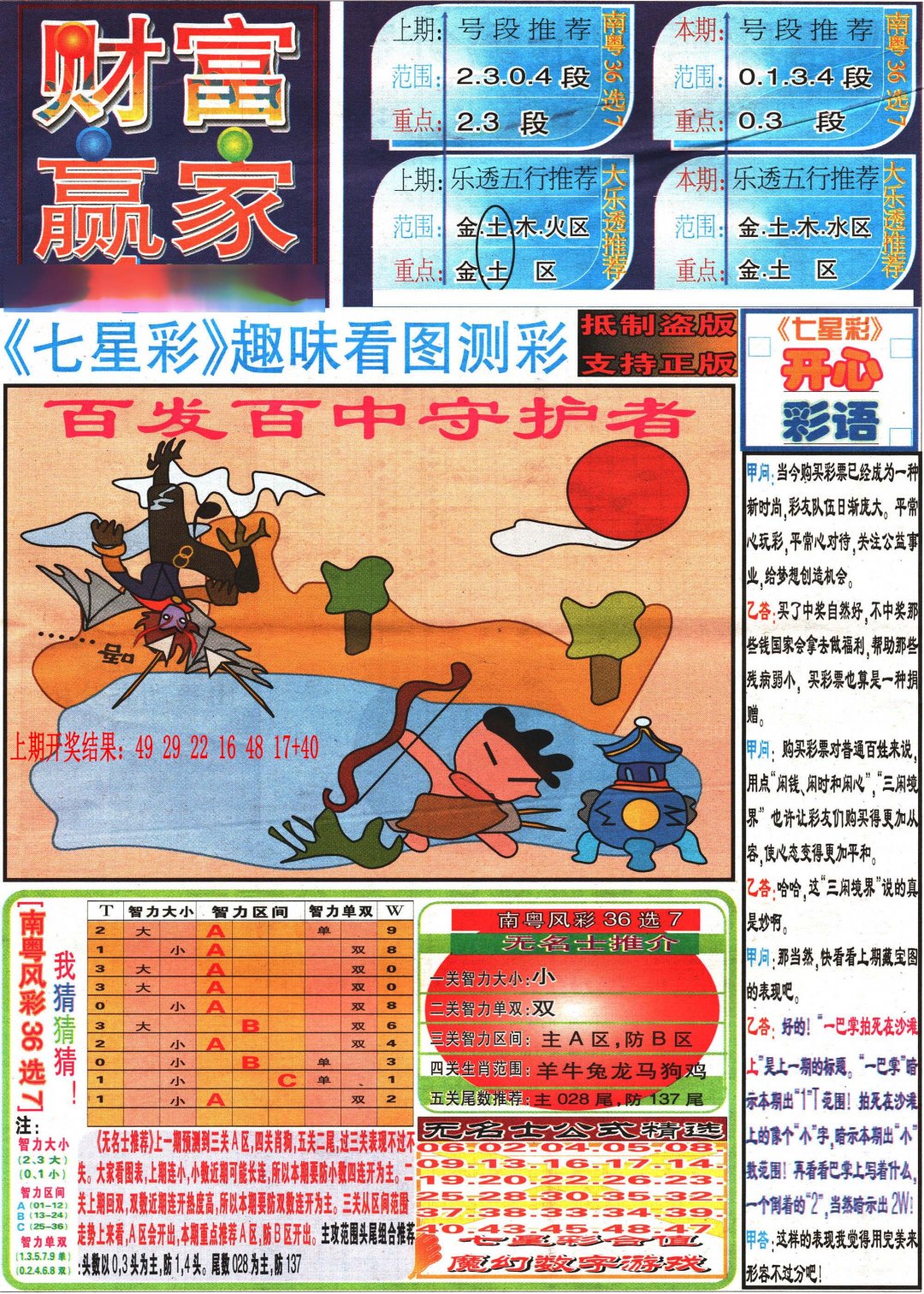 2024272期七星彩图(高清)