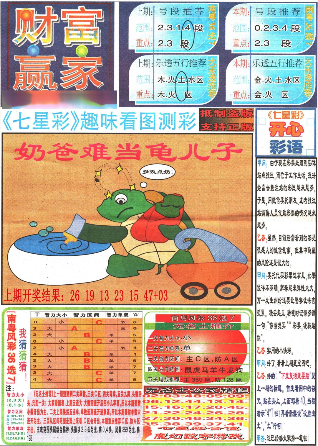 2024245期七星彩图(高清)
