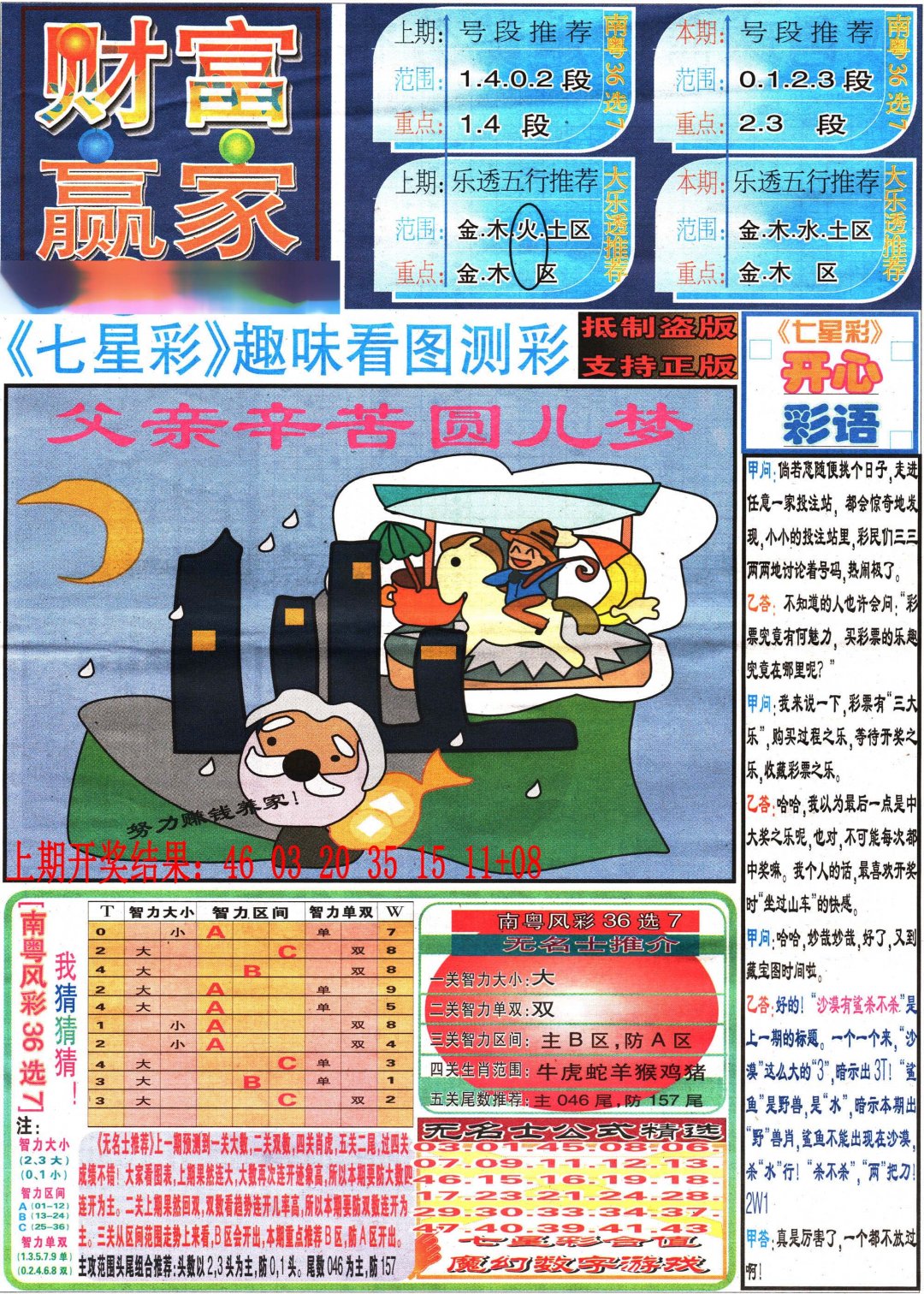 2024258期七星彩图(高清)