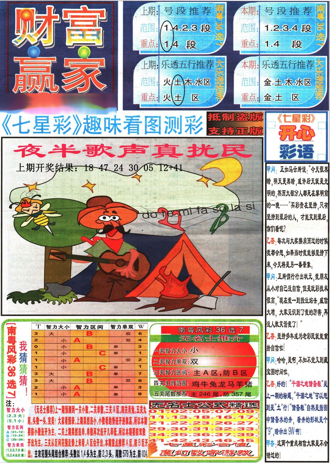 2024274期七星彩图(高清)