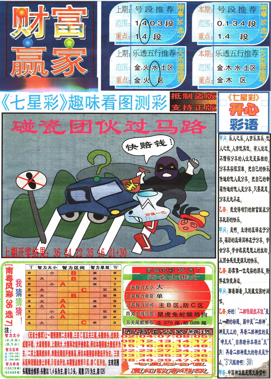 2024256期七星彩图(高清)