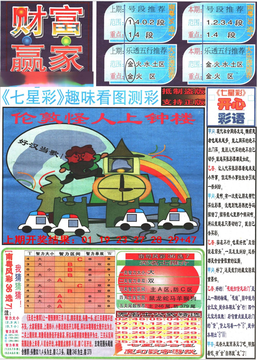 2024254期七星彩图(高清)