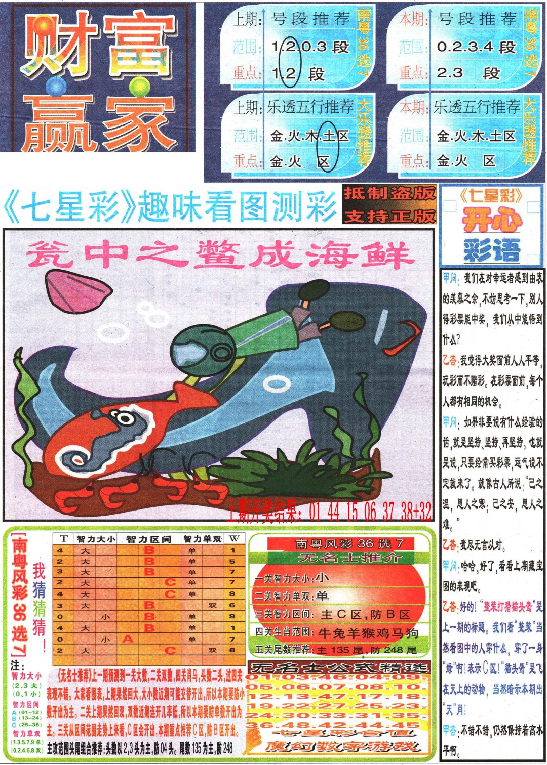 2024250期七星彩图(高清)