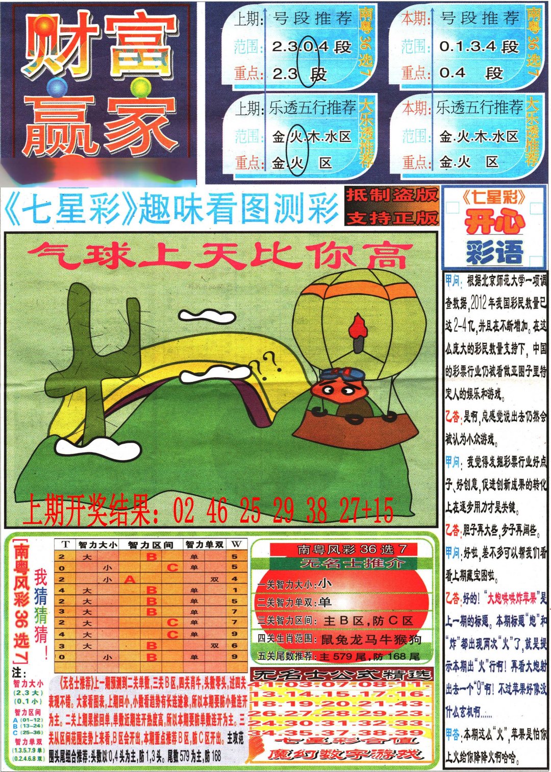 2024247期七星彩图(高清)