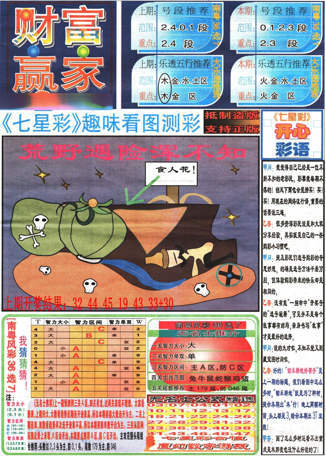 2024265期七星彩图(高清)