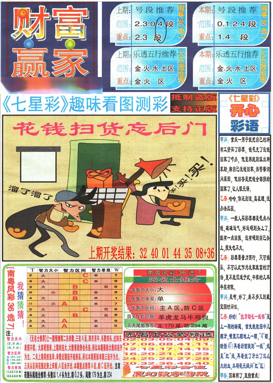 2024253期七星彩图(高清)
