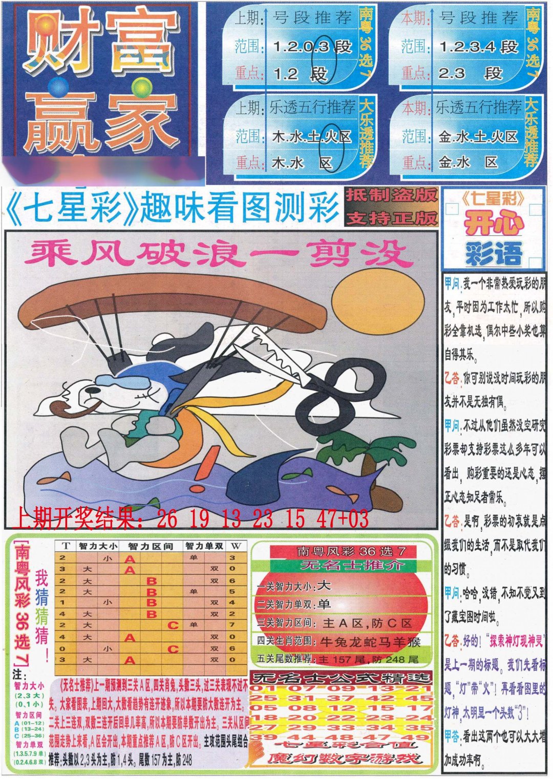 2024245期财富赢家（七星彩）