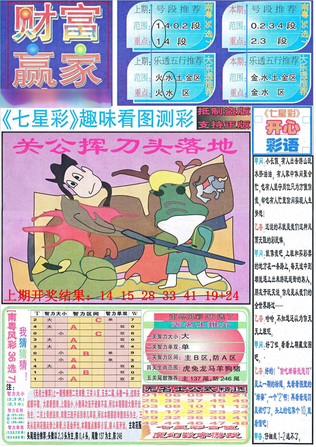 2024251期财富赢家（七星彩）