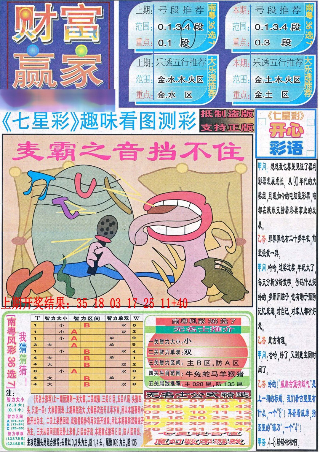 2024259期财富赢家（七星彩）