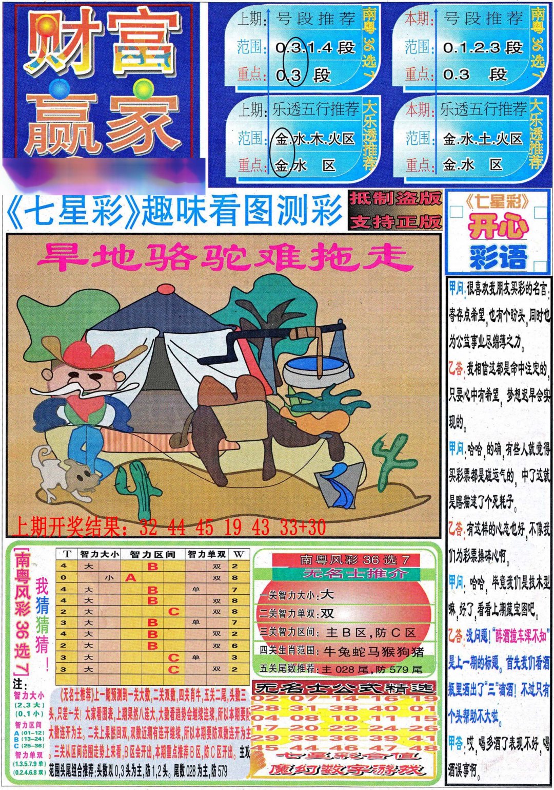 2024265期财富赢家（七星彩）