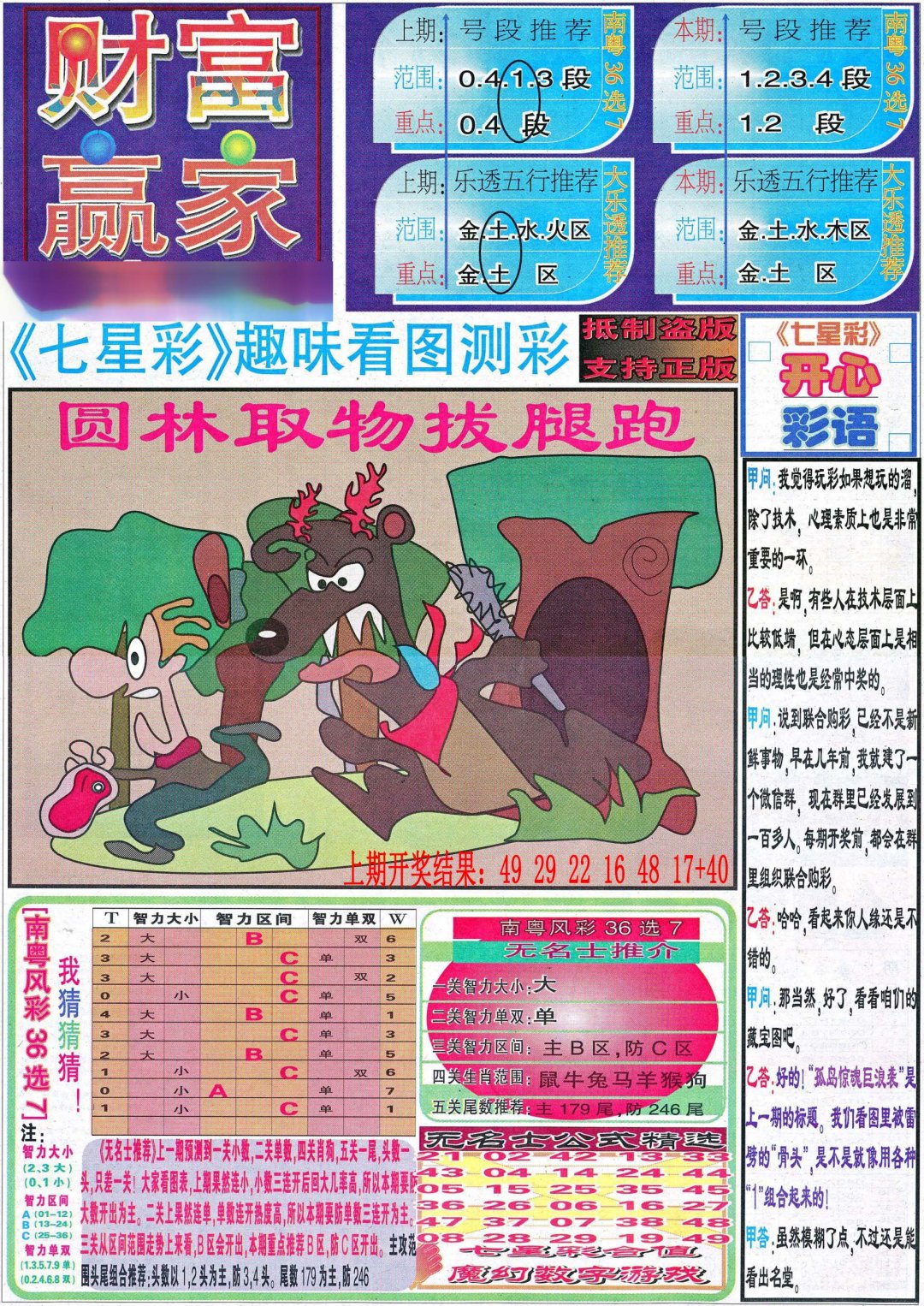 2024272期财富赢家（七星彩）