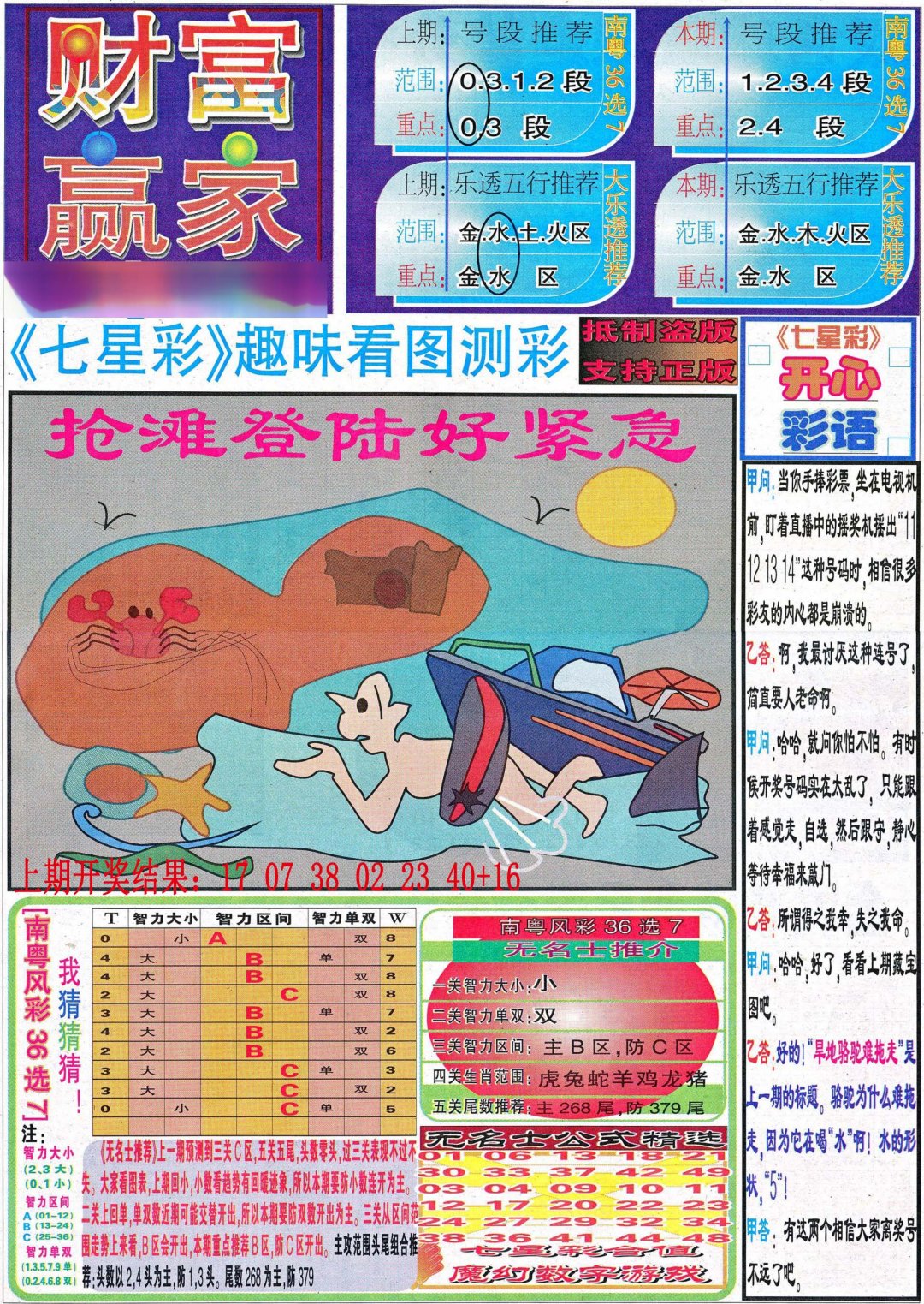 2024266期财富赢家（七星彩）