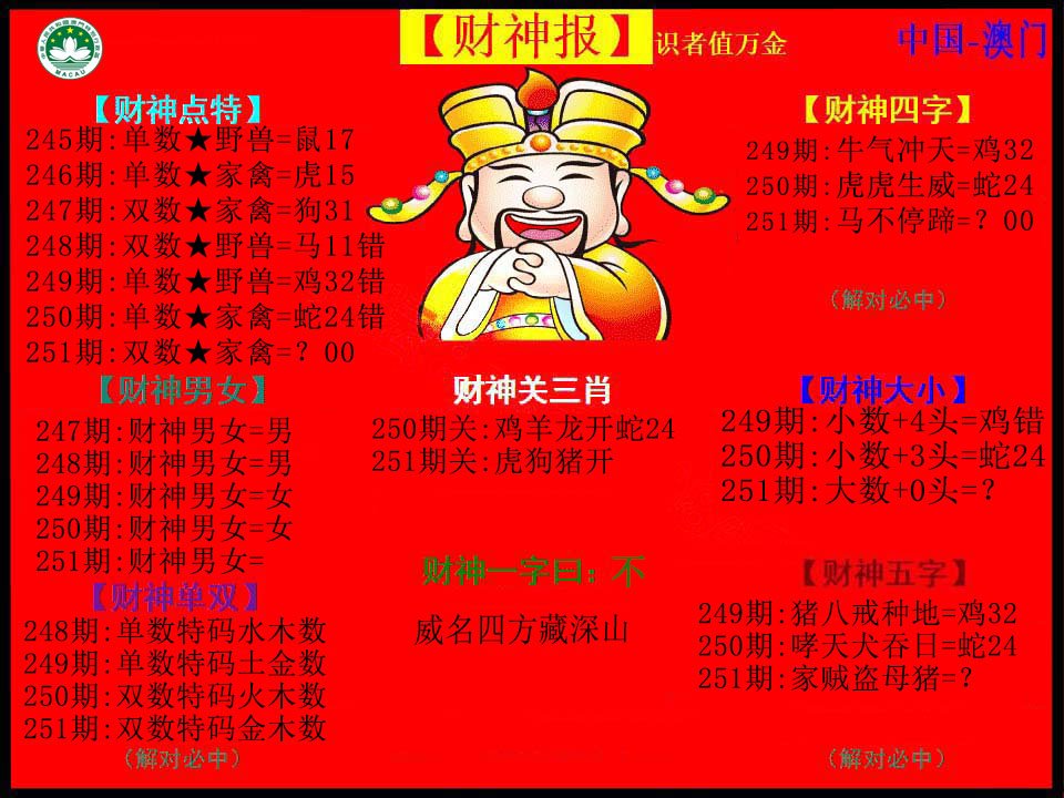 2024251期红财神