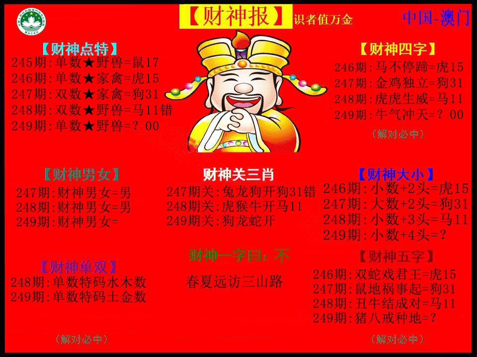 2024249期红财神