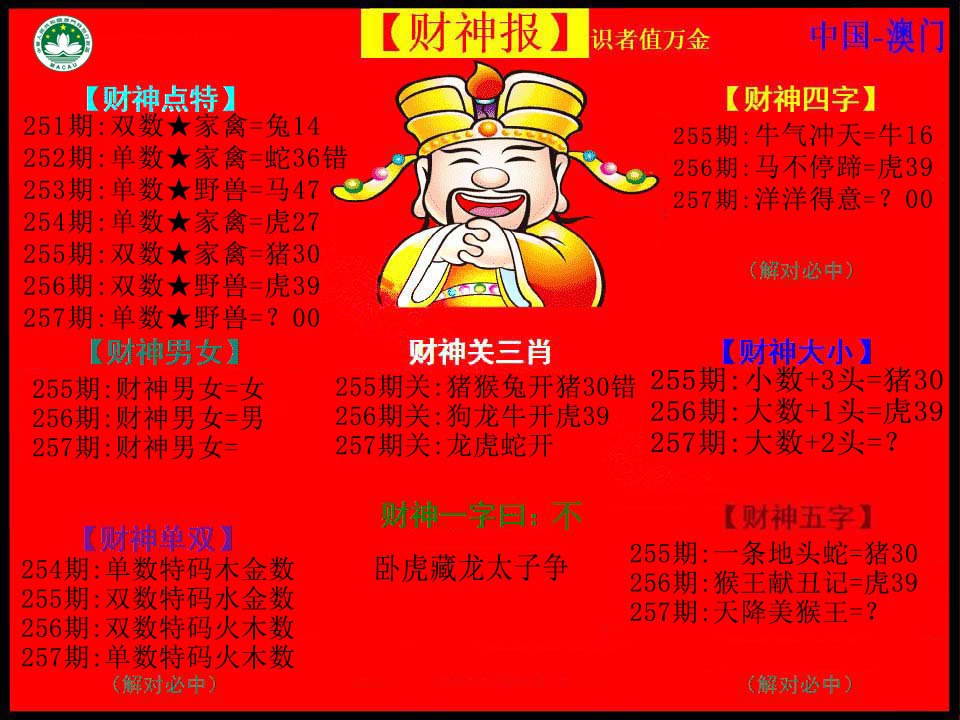 2024257期红财神