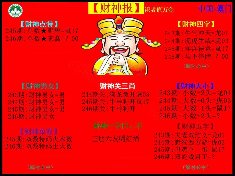 2024246期红财神