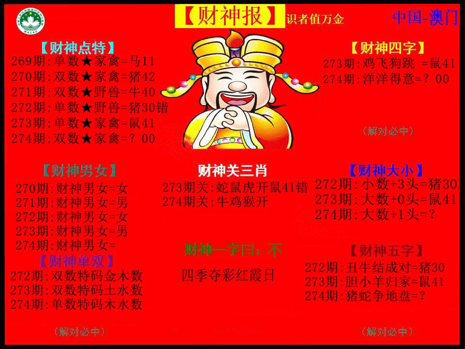 2024274期红财神