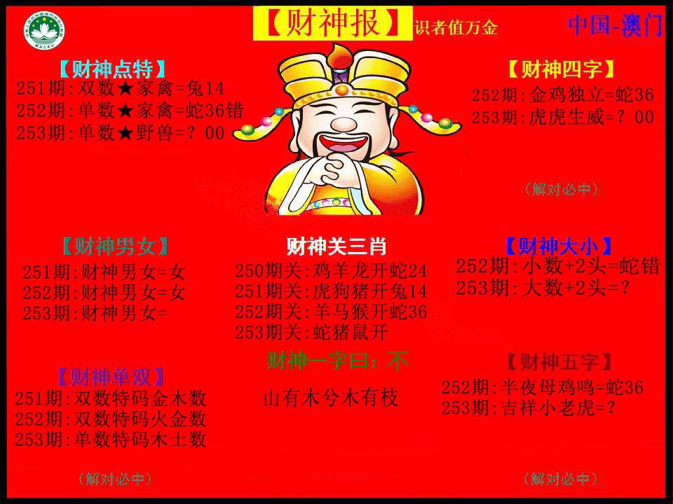 2024253期红财神