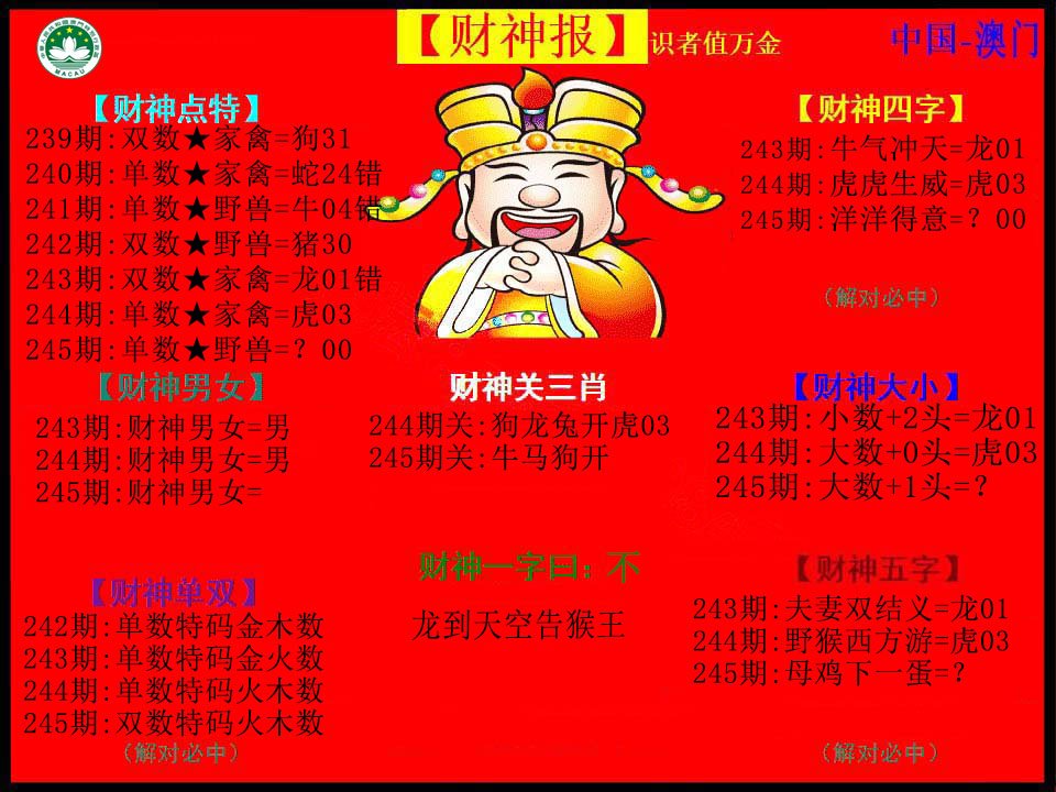 2024245期红财神