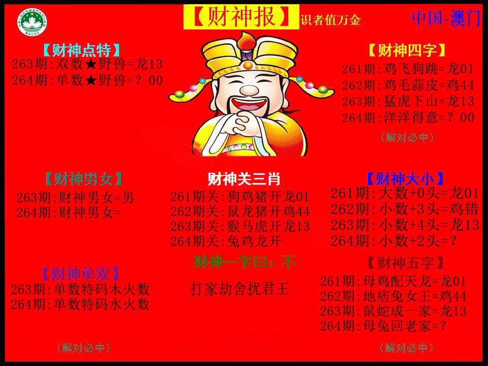 2024264期红财神