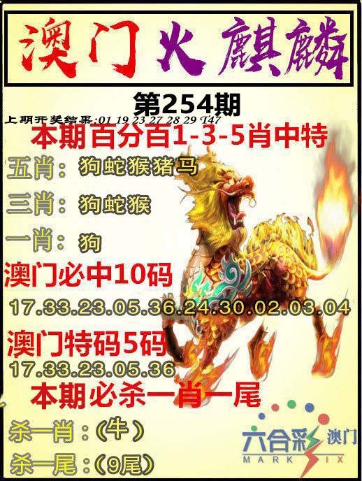 2024254期火麒麟