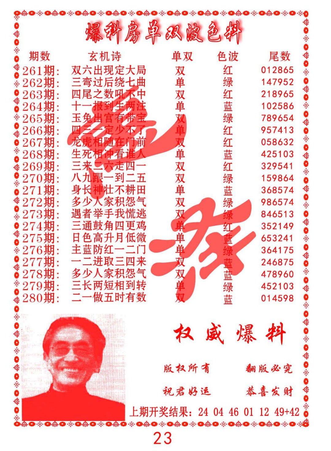2024271期爆料房单双波色料