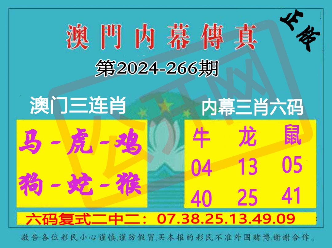 2024266期内幕传真三肖版