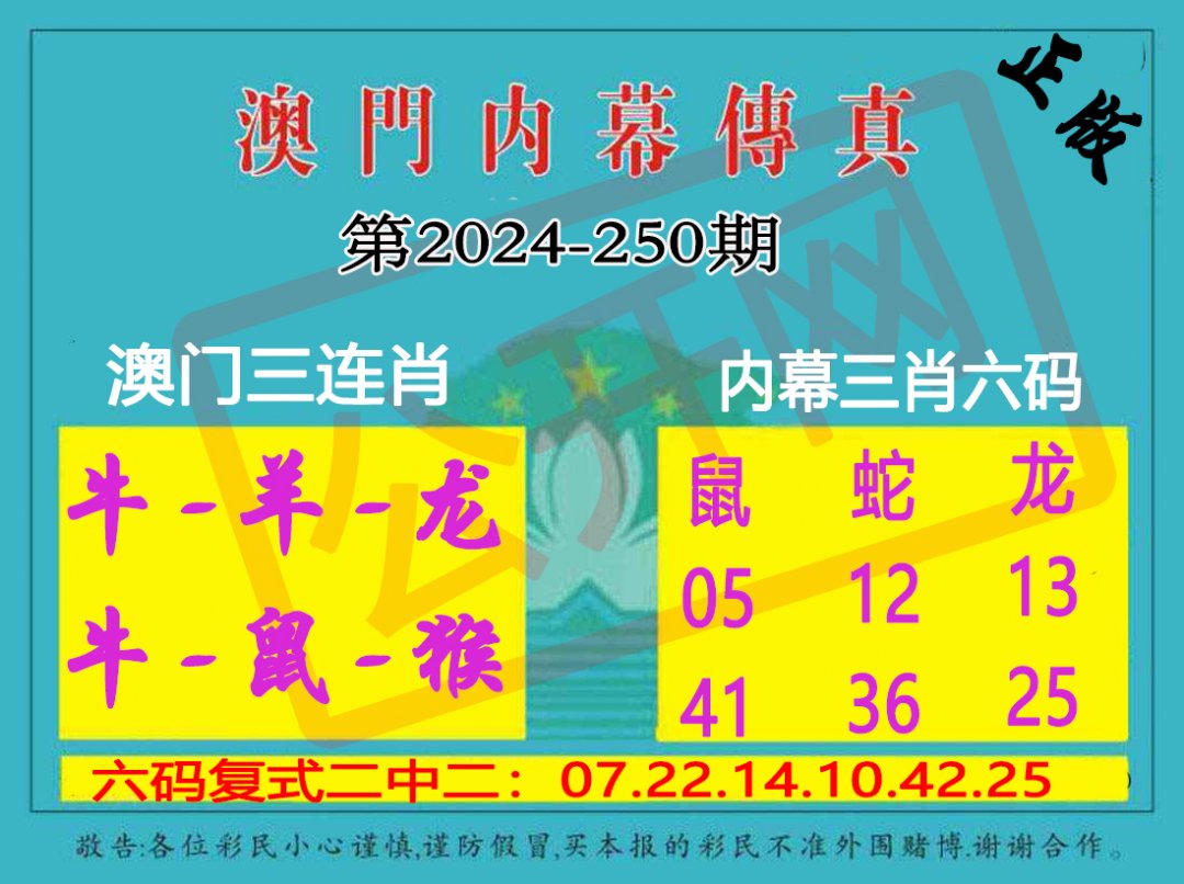 2024250期内幕传真三肖版