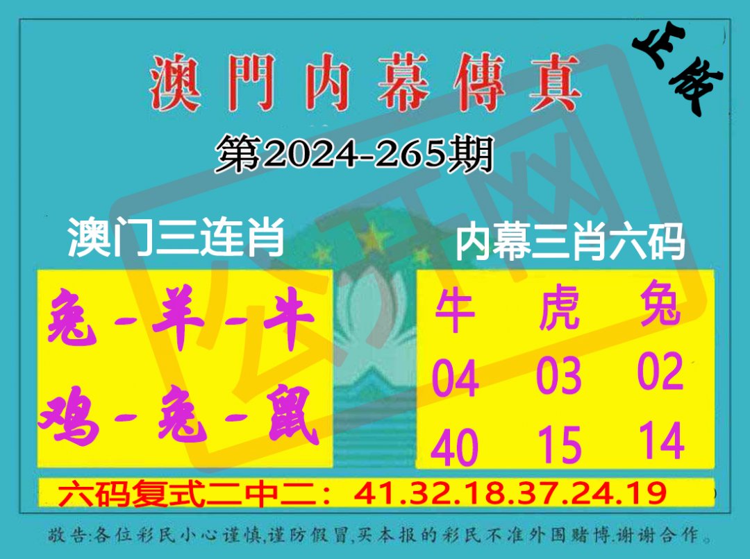 2024265期内幕传真三肖版
