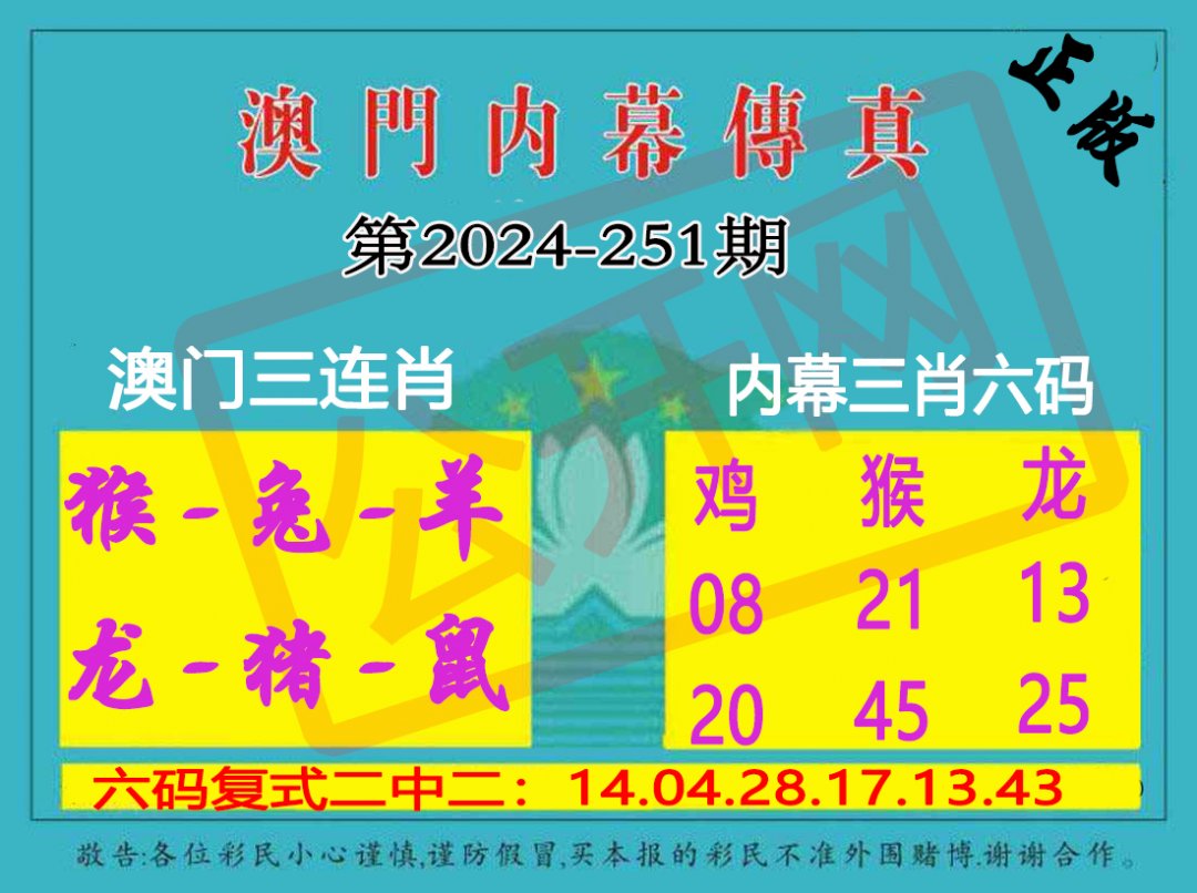 2024251期内幕传真三肖版