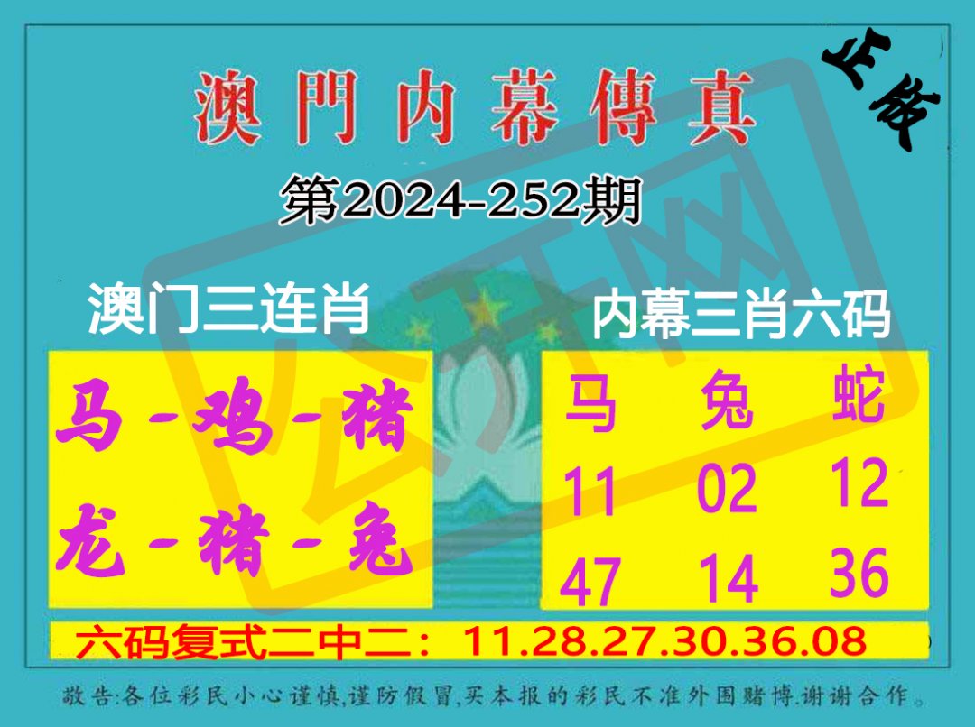 2024252期内幕传真三肖版