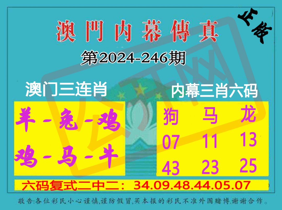 2024246期内幕传真三肖版