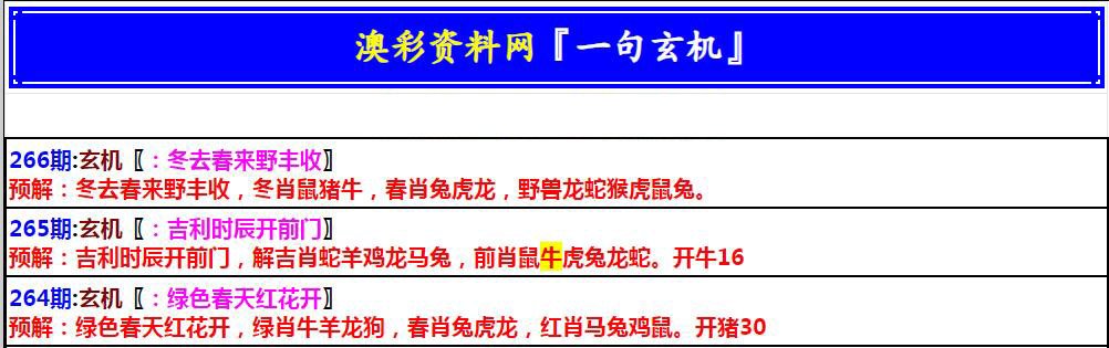 2024266期澳门一句玄机