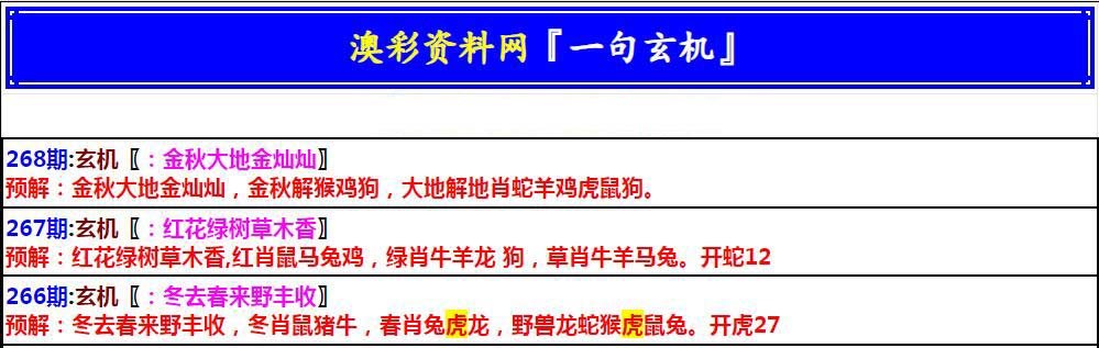 2024268期澳门一句玄机
