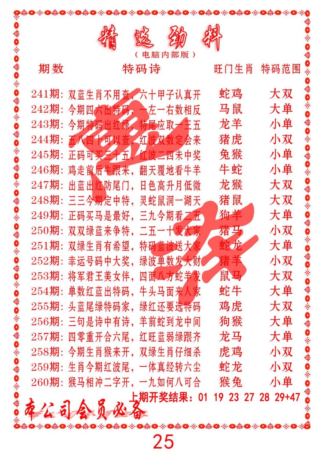 2024254期精选劲料