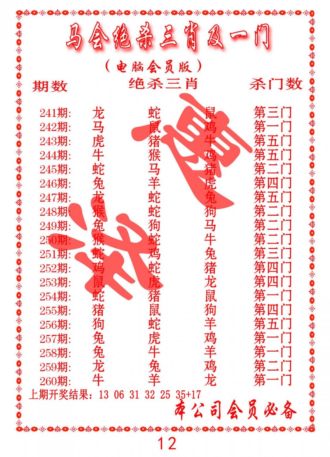 2024246期马会绝杀三肖及一门