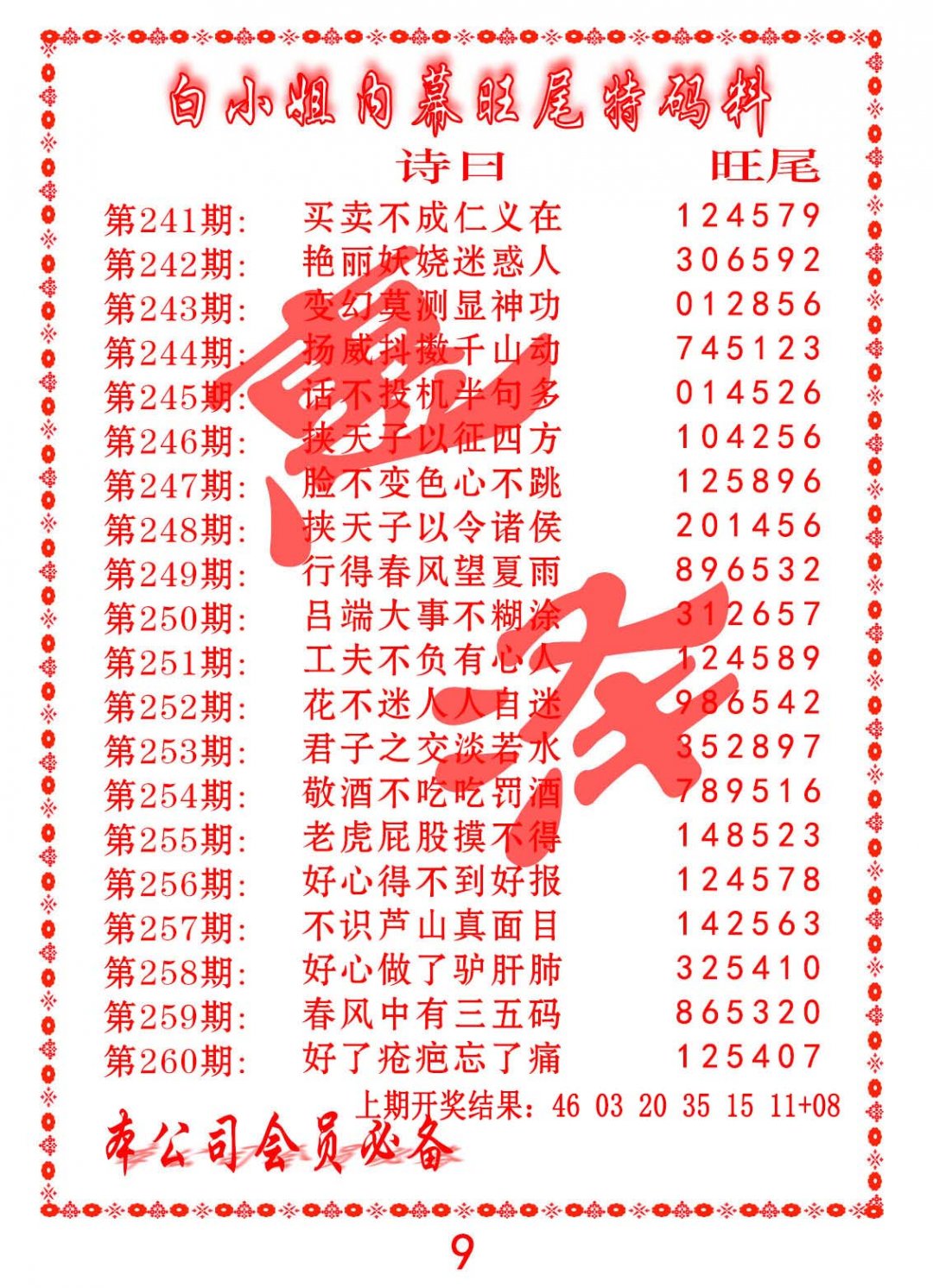 2024258期内幕旺尾特码料