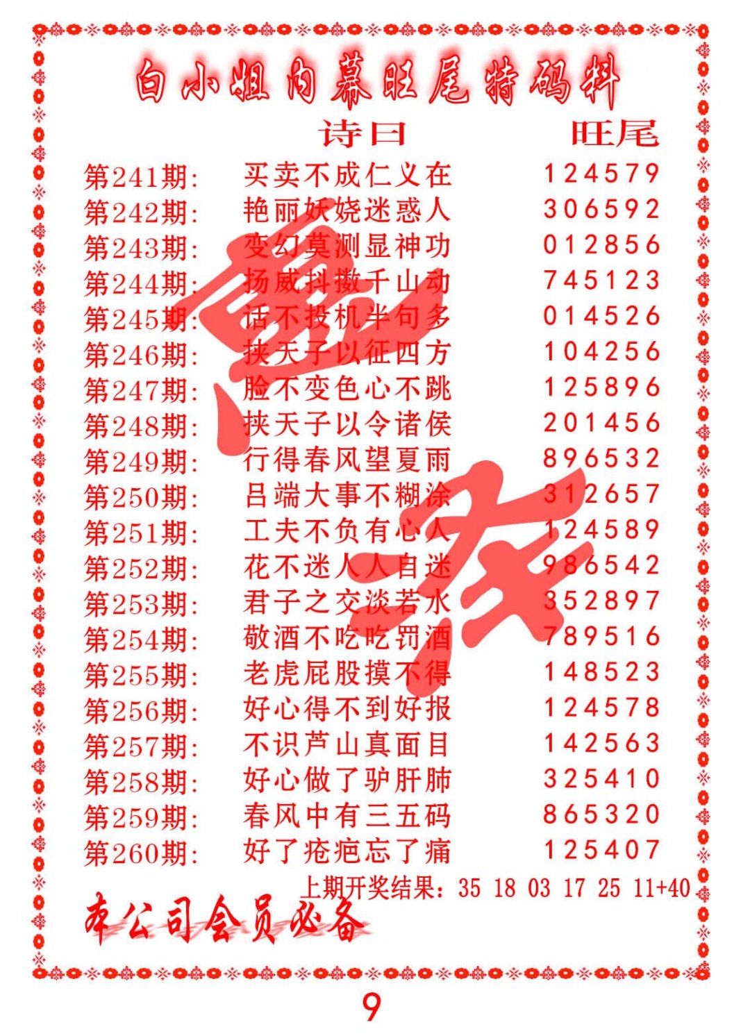 2024259期内幕旺尾特码料